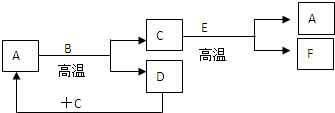 魔方格
