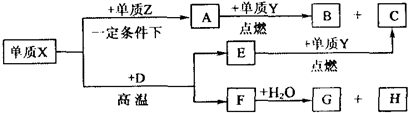 魔方格