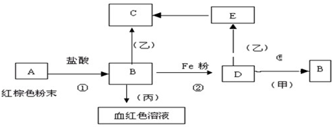 魔方格