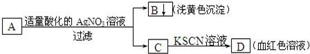 魔方格