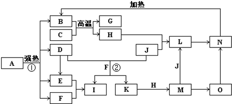 魔方格