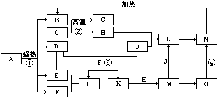 魔方格