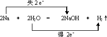 上学吧