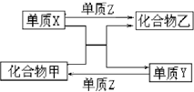 魔方格