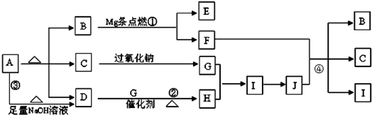 魔方格