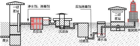 魔方格