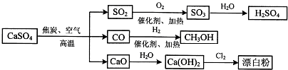 魔方格