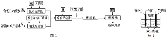魔方格