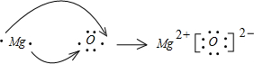 上学吧