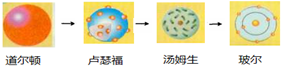 魔方格