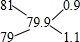 上学吧