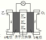 魔方格