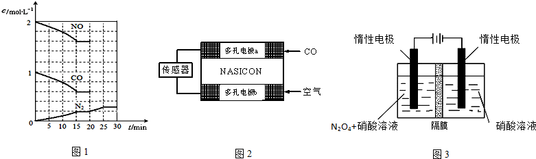 魔方格