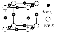 魔方格