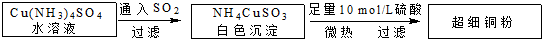 魔方格