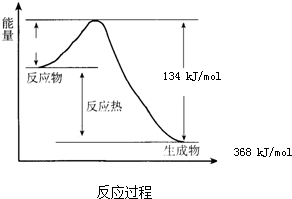魔方格