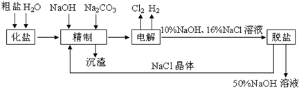 魔方格