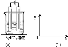 魔方格