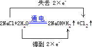 上学吧