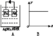 魔方格