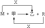 魔方格