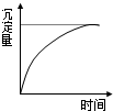 魔方格