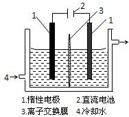 魔方格