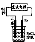 魔方格
