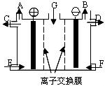 魔方格