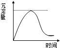 魔方格