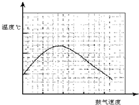 魔方格