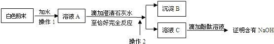 魔方格