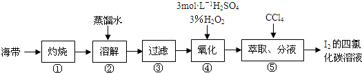 魔方格