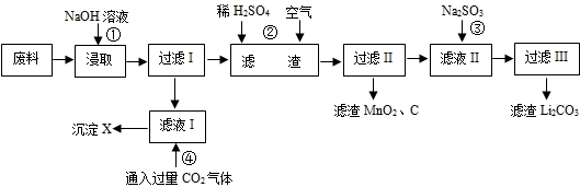 魔方格