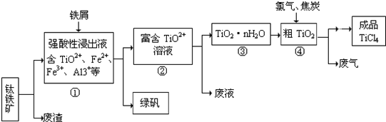 魔方格