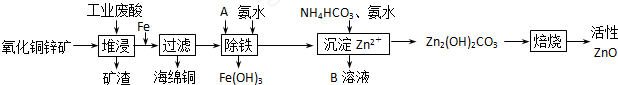 魔方格