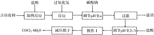 魔方格