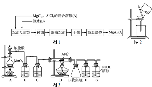 魔方格