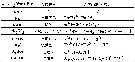 上学吧