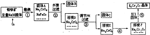 魔方格