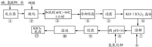 魔方格