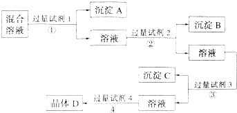 魔方格