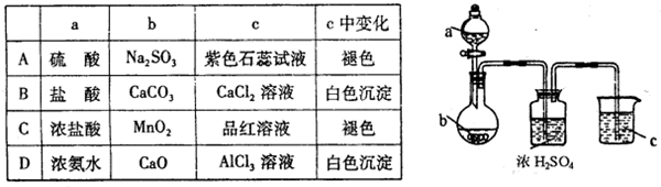 魔方格