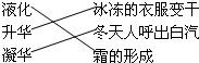 魔方格