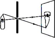 上学吧