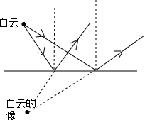 上学吧