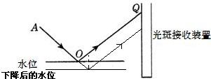 上学吧