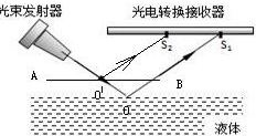 上学吧