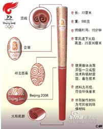 魔方格