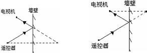 上学吧